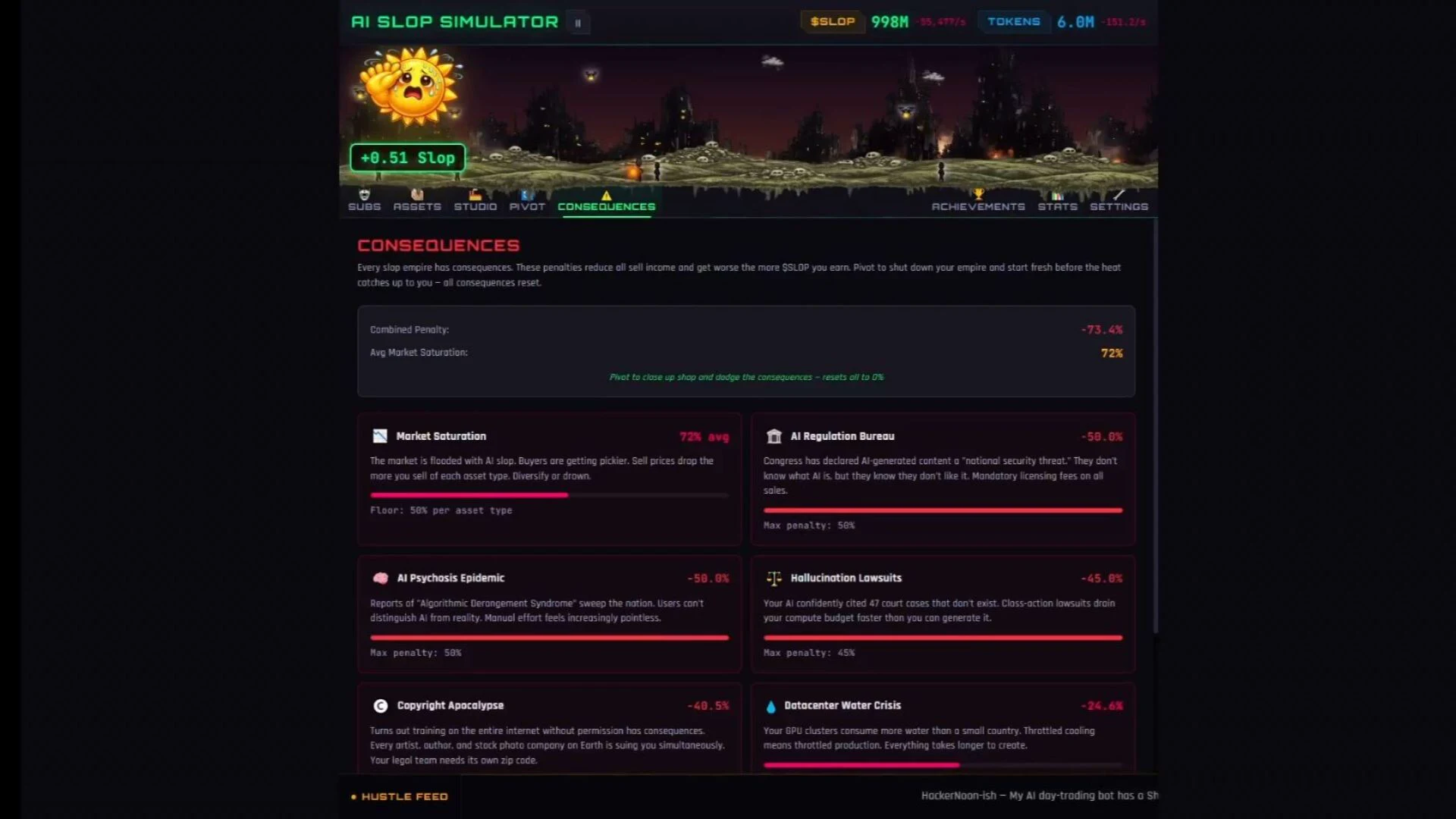 AI Slop Simulator gameplay screenshot 3